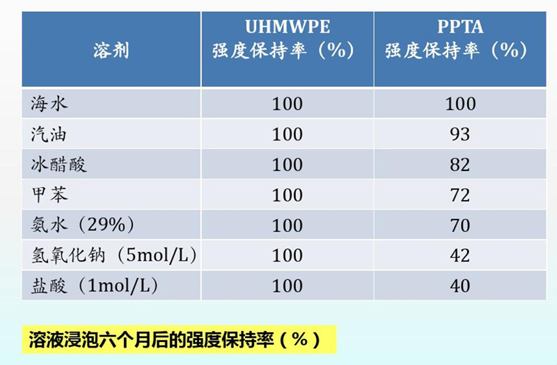 HMPEwSK|